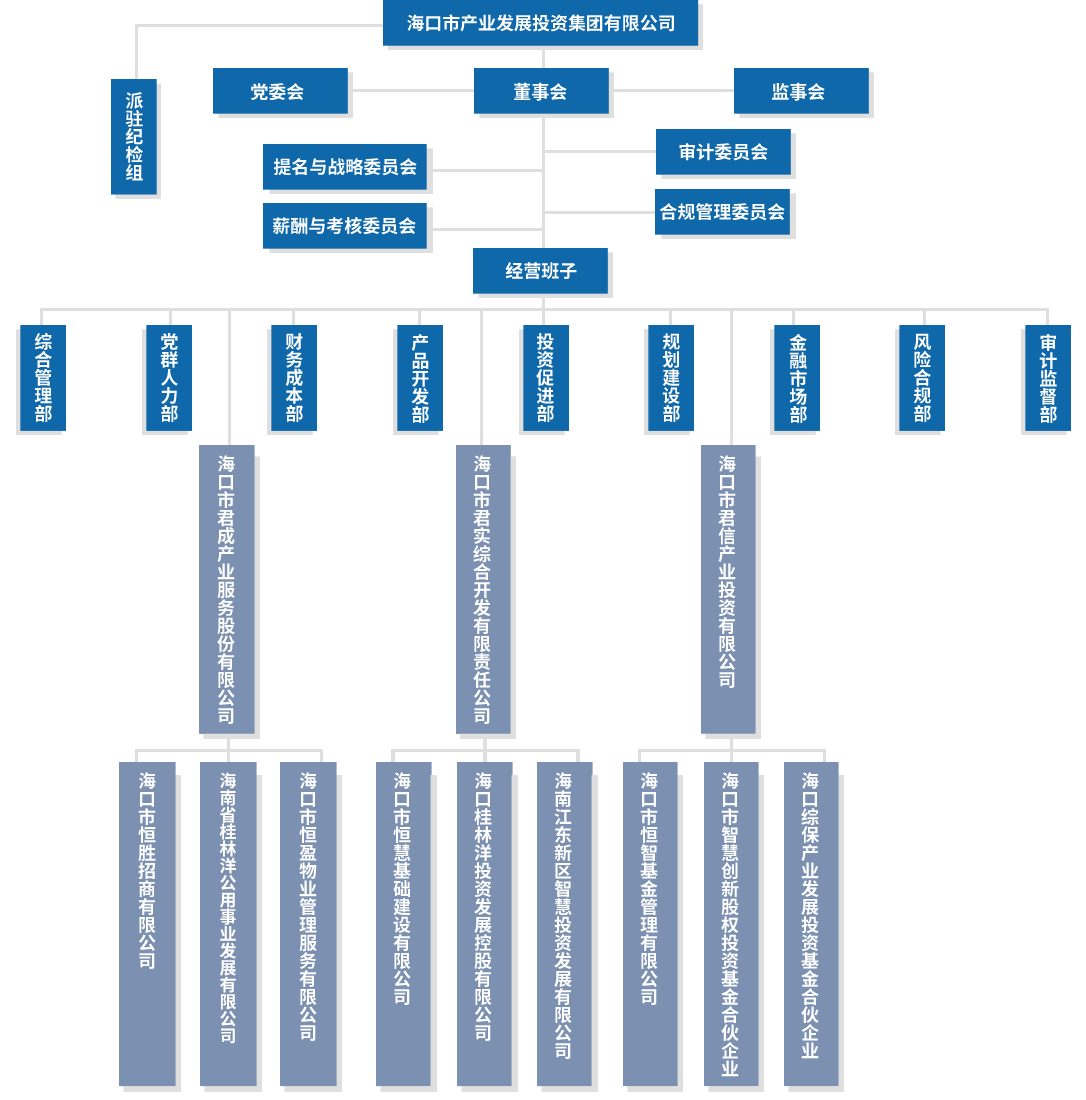 ��ʱ|AG(AsiaGaming)������Ӫ��